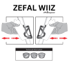 Zefal Wiiz