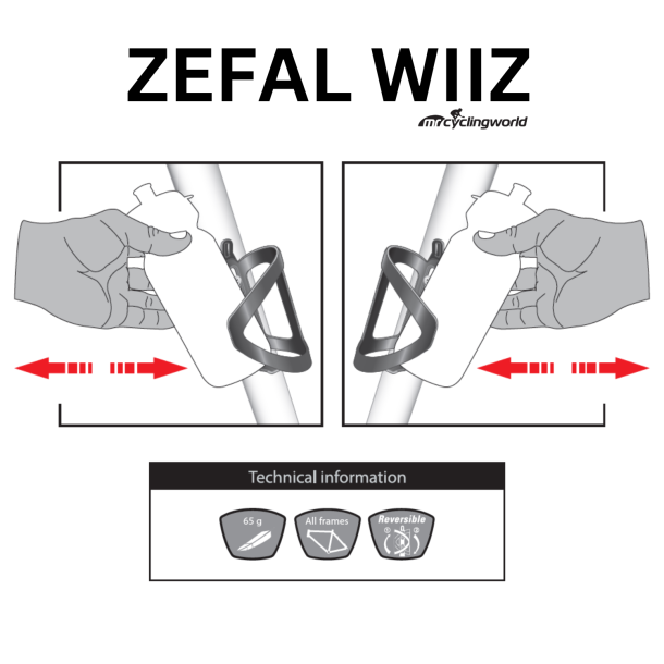 Zefal Wiiz