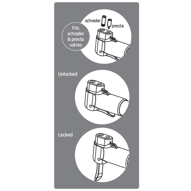 Azur Cyclone Alloy Mini Pump Dual Valve