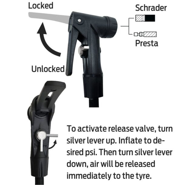 AFPTL206 Azur Floor Pump for Tubeless Tyres with Smart Valve and Digital Gauge