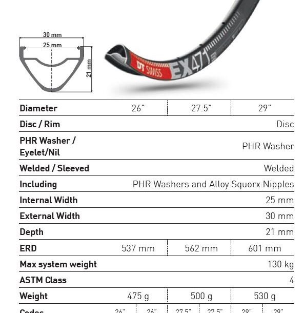 DTR0003 2 DT Swiss EX 471 MTB Rim | 25mm Internal