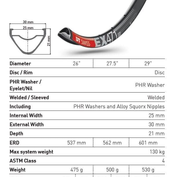 Alternative view of DT Swiss EX 471 MTB Rim | 25mm Internal