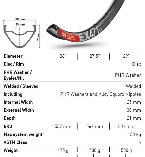 DTR0006 2 DT Swiss EX 471 MTB Rim | 25mm Internal