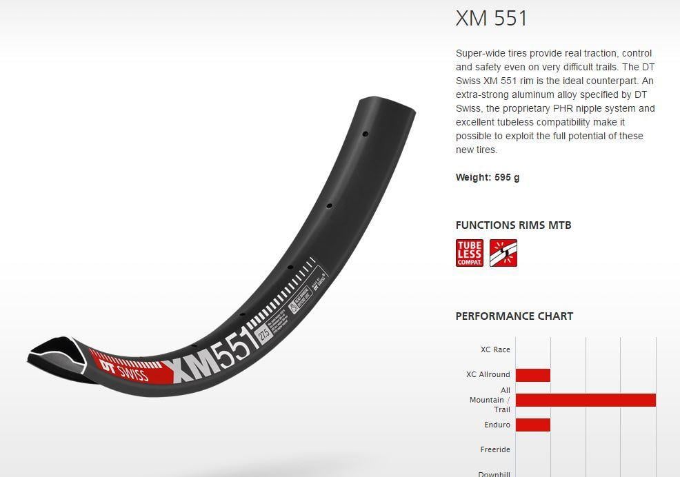 DT Swiss XM 551 MTB Rim | 40mm Internal DT Swiss XM 551 MTB Rim | 40mm Internal