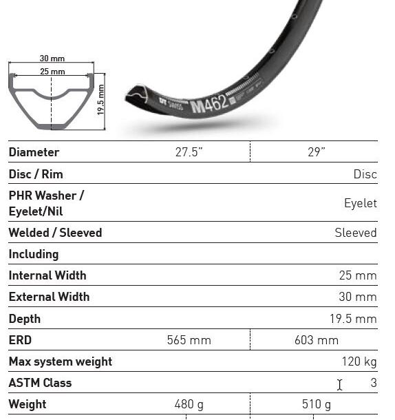 DTR0045 2 DT Swiss M 462 MTB Rim | 25mm Internal