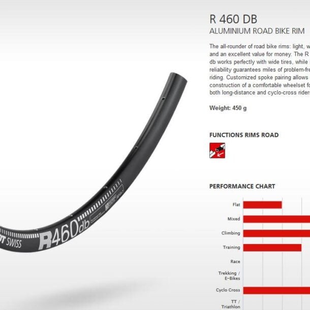 DT Swiss R 460 Disc Road Rim | 700C | Black