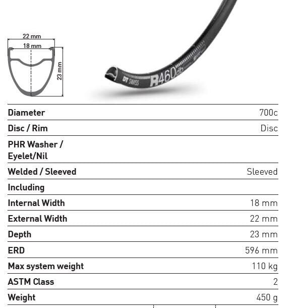 Alternative view of DT Swiss R 460 Disc Road Rim | 700C | Black
