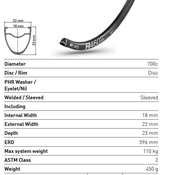 DTR1005 2 DT Swiss R 460 Disc Road Rim | 700C | Black