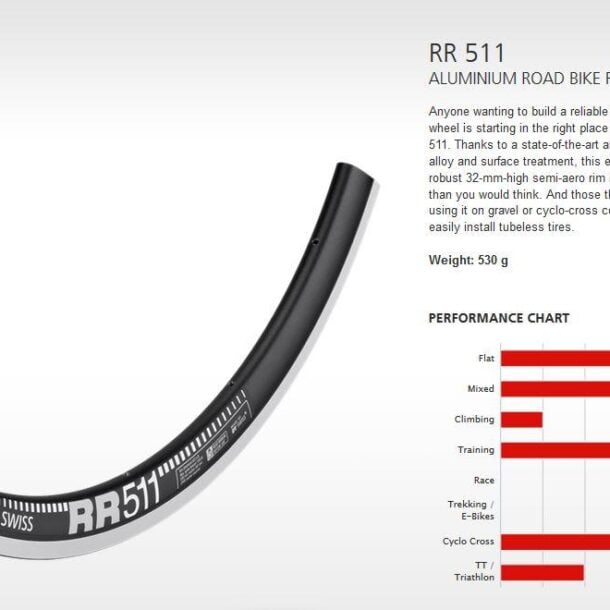 DT Swiss RR 511 Rim Brake Road Rim | 700C | 20h | Black