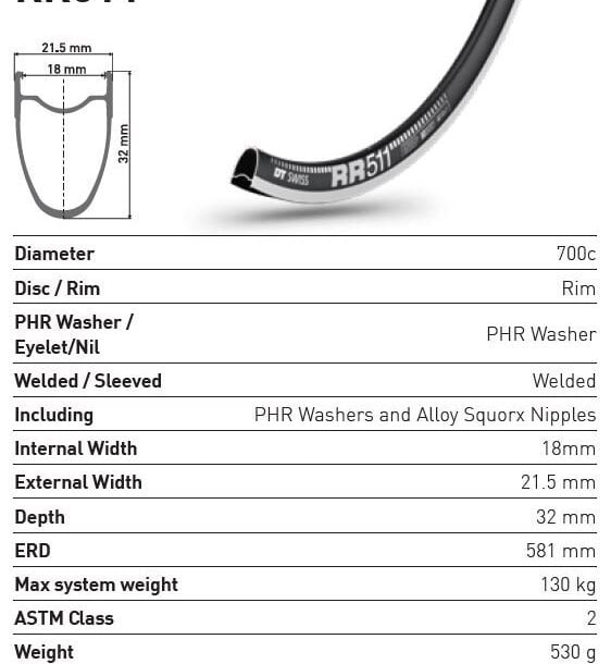 Alternative view of DT Swiss RR 511 Rim Brake Road Rim | 700C | 20h | Black