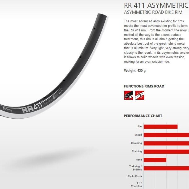 DT Swiss RR 411 Road Rim | 700C | Black DTR1019 DT Swiss RR 411 Road Rim | 700C | Black