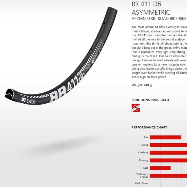DT Swiss RR 411 Road Rim | 700C | Black DTR1022 DT Swiss RR 411 Road Rim | 700C | Black