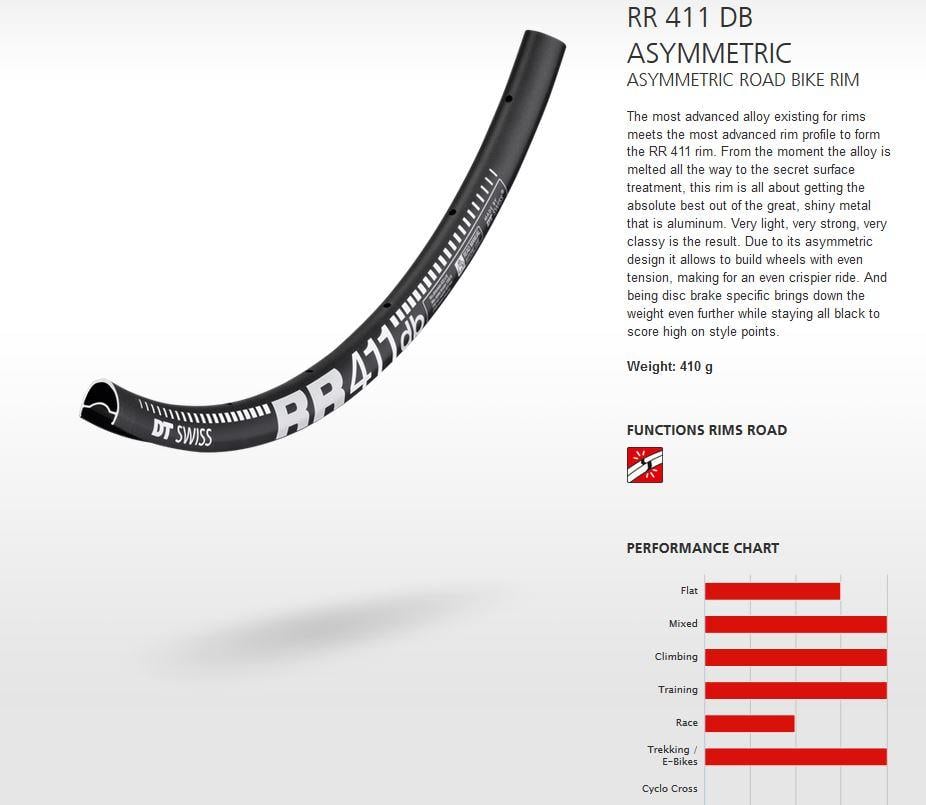 DT Swiss RR 411 Road Rim | 700C | Black DT Swiss RR 411 Road Rim | 700C | Black - Image 5