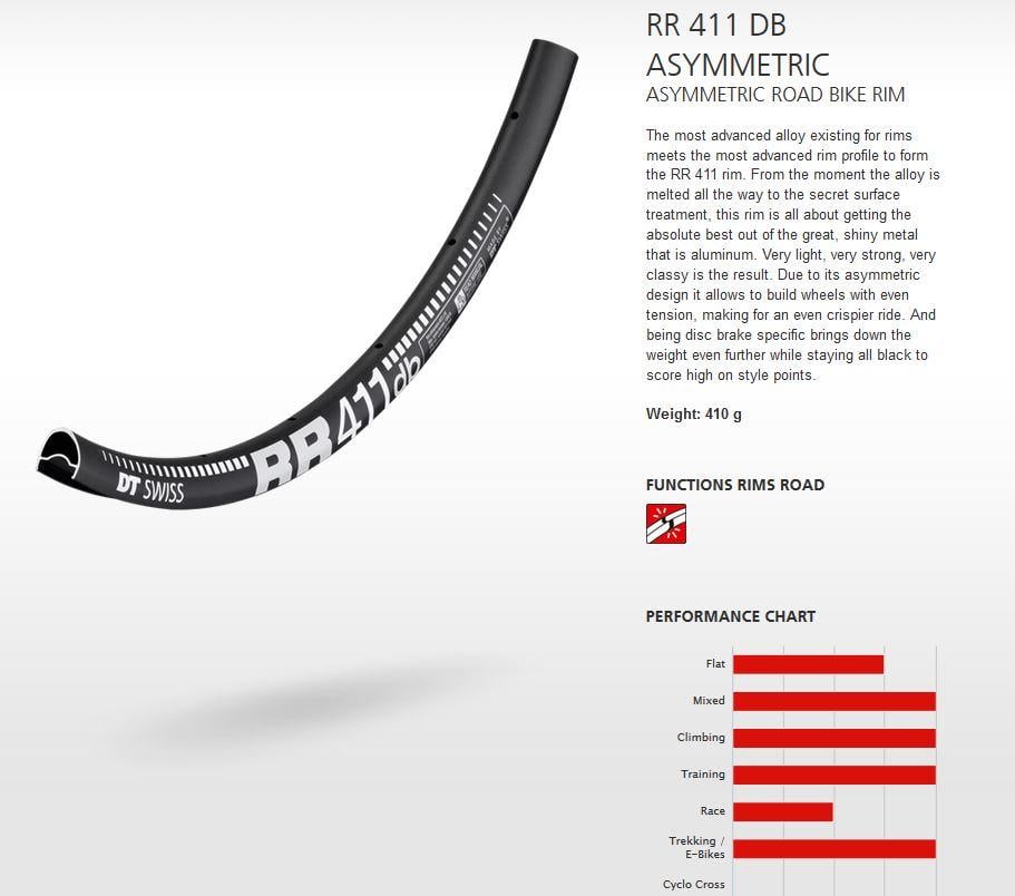 DT Swiss RR 411 Road Rim | 700C | Black DT Swiss RR 411 Road Rim | 700C | Black - Image 7