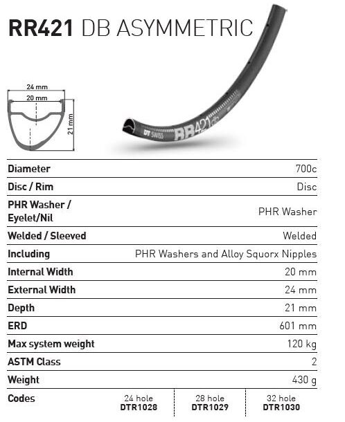 DTR1029 2 DT Swiss RR 421 Disc Road Rim | 700C | Black