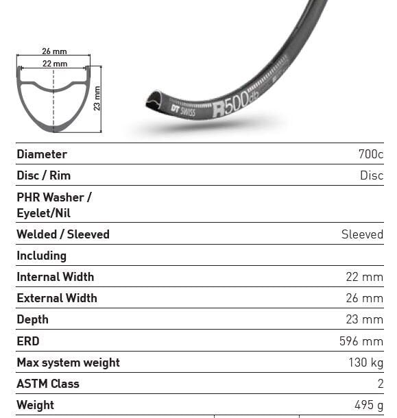 Alternative view of DT Swiss R 500 Disc Rim | 700C / 29" | 24h | Black