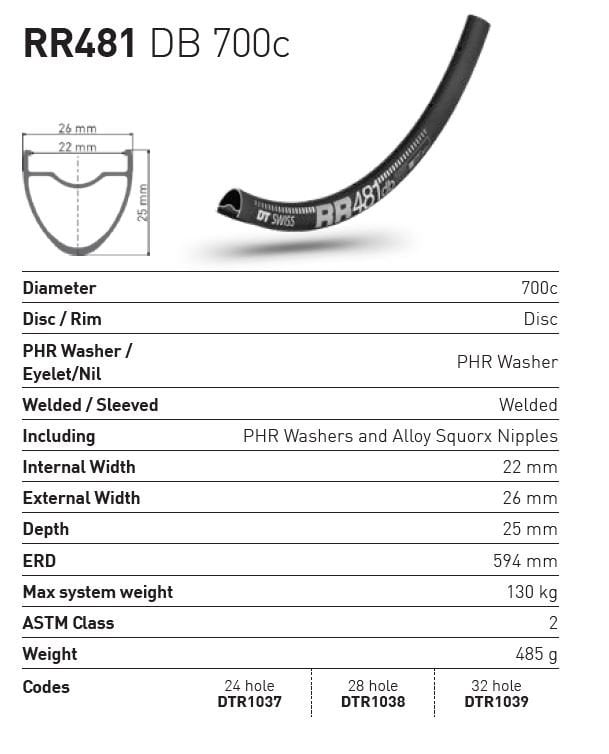DT Swiss RR 481 Disc Road Rim | 700C | 22mm Internal | 24h | Black DT Swiss RR 481 Disc Road Rim | 700C | 22mm Internal | 24h | Black - Image 3