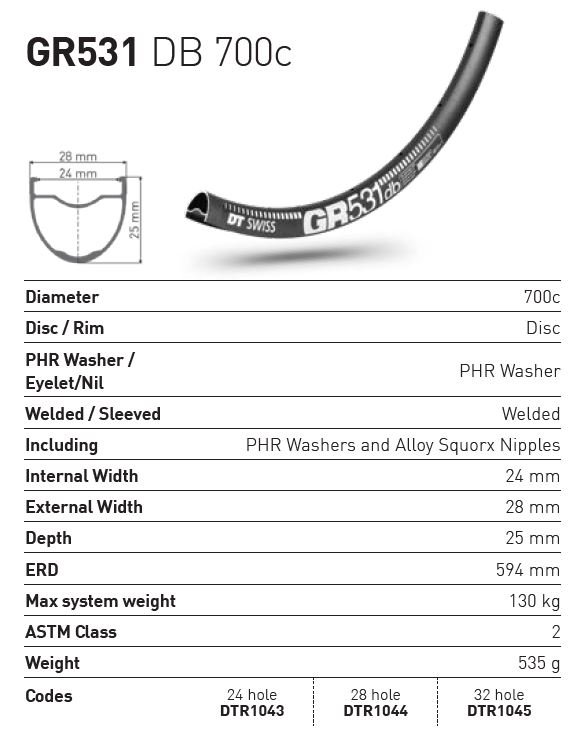 DT Swiss GR 531 Gravel Rim | 24mm Internal | 24h | Black DT Swiss GR 531 Gravel Rim | 24mm Internal | 24h | Black - Image 2
