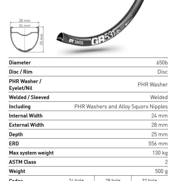 DT Swiss GR 531 Gravel Rim | 24mm Internal | 24h | Black DTR1046 2 DT Swiss GR 531 Gravel Rim | 24mm Internal | 24h | Black