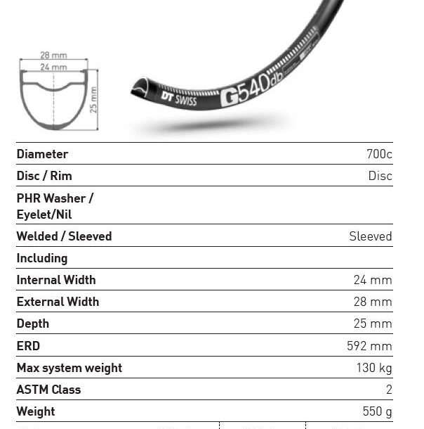 DTR1061 2 DT Swiss G 540 Gravel Rim | Black