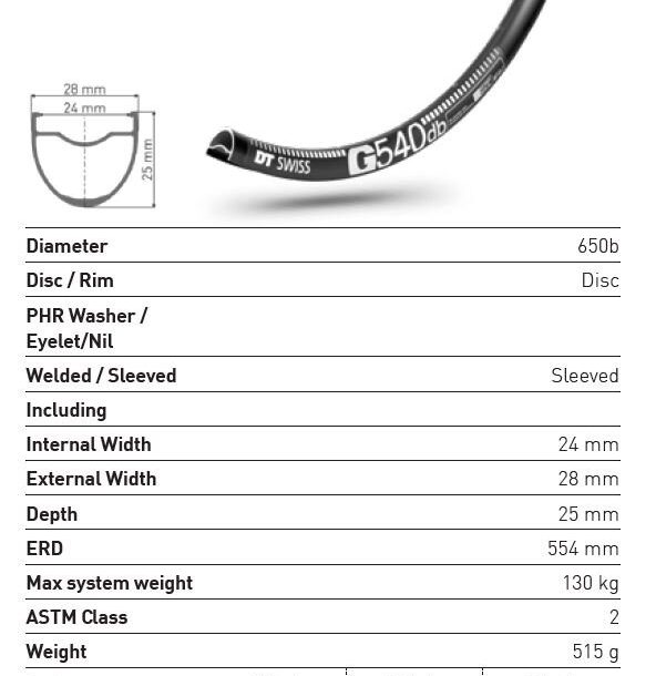 DTR1063 2 DT Swiss G 540 Gravel Rim | Black