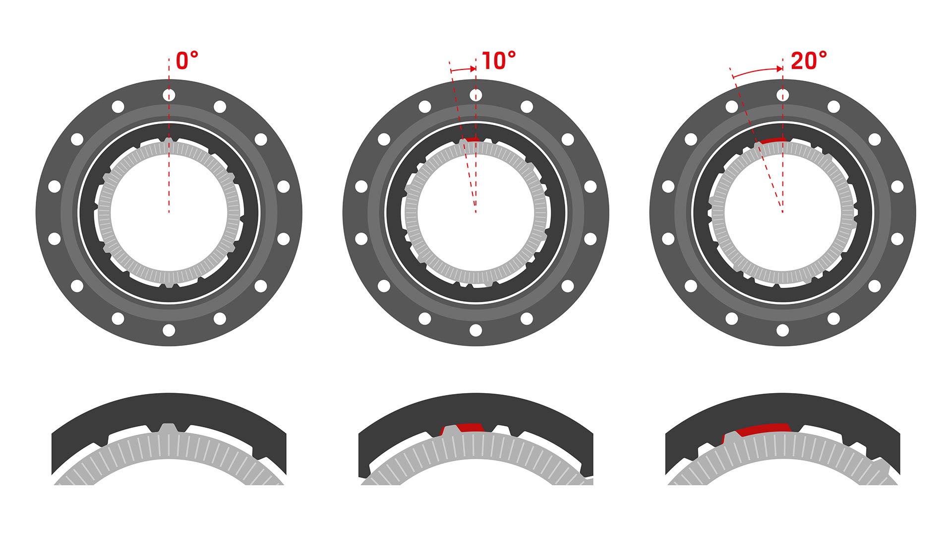 DT Swiss Ratchet DEG DF (Degrees of Freedom) Upgrade Kit - Without Tool | HWYXXX00N6976S DT Swiss Ratchet DEG DF (Degrees of Freedom) Upgrade Kit - Without Tool | HWYXXX00N6976S - Image 2