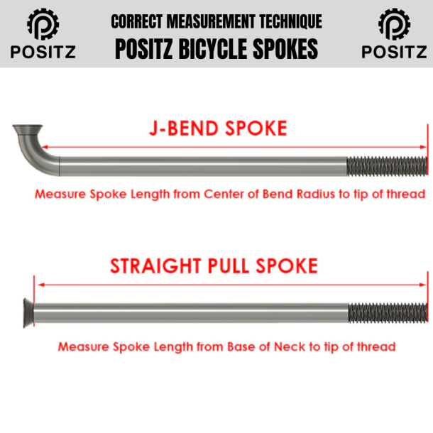 Positz Standard J Bend Bike Spokes and Nipples - Stainless Steel, Silver, 14G/2mm (12 Pack) Bicycle Spokes Correct Measurement Technique POSITZ