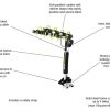 Buzzrack Buffalo Towball Tilt Mount - 4 Bike Carrier
